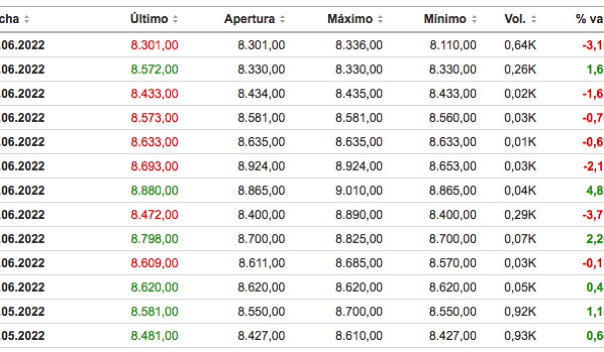 tabla-precios-pvc